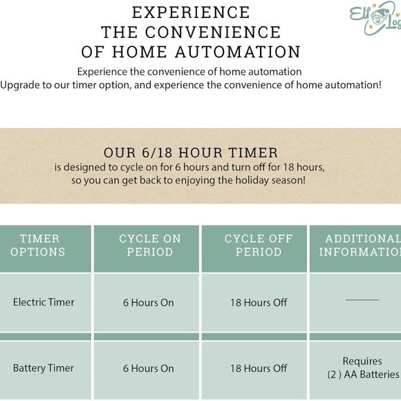 12” Outdoor/Indoor LED Christmas Light Ball with Automatic Timer. Durable, Water - Picture 5 of 9